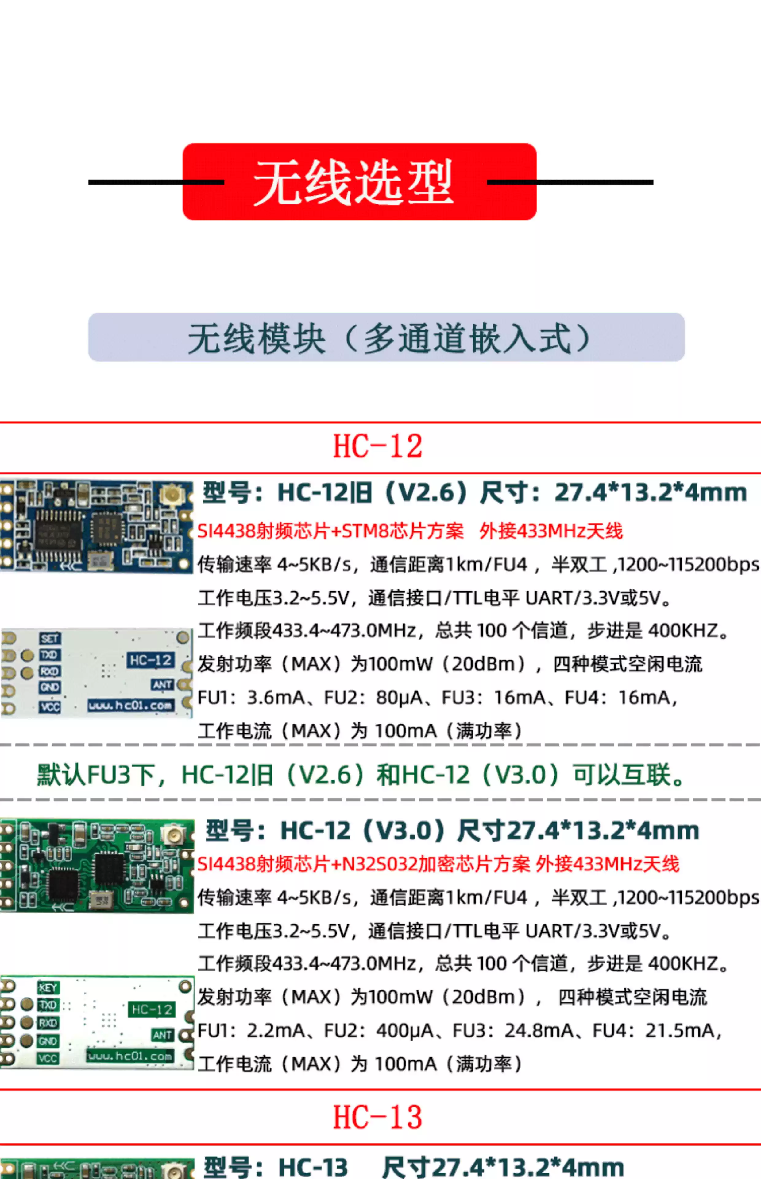 匯承HC-14無線模組LoRa串口433MHz透傳SX1278接收發射3公裏通信