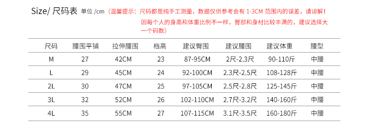 Cộng với phân bón XL đồ lót của phụ nữ cotton ren không có dấu vết trong eo kích thước lớn chất béo mm Nhật Bản đề bông tóm tắt