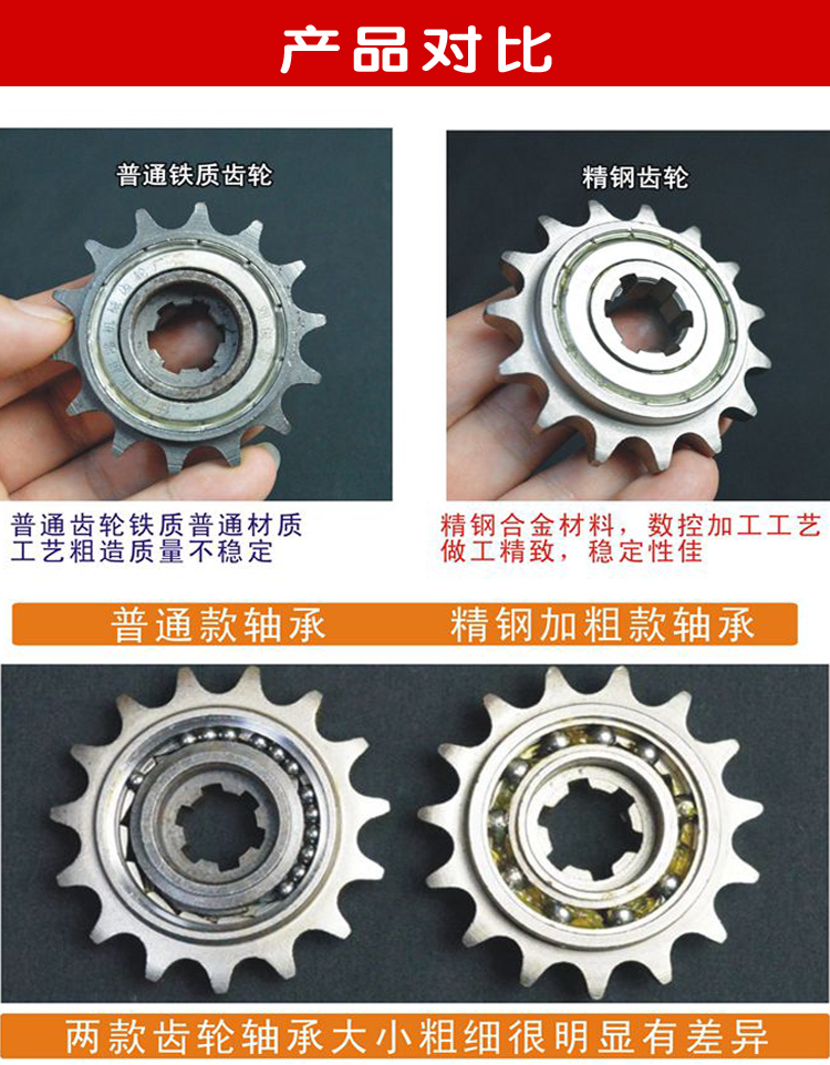 Yamaha YBR125 thiết bị tiết kiệm nhiên liệu xe máy JYM Tianjian Tianjun Tianzhu bánh xe taxi tiết kiệm nhiên liệu nhỏ - Xe máy Gears nhông xe máy 13 răng	