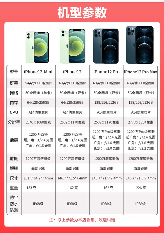 Điểm khan hiếm Apple / Apple iPhone 12 Pro Điện thoại di động Apple 12promax 5G Apple 12mini - Điện thoại di động