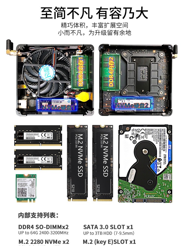 Xeon E-2286M Mini Host Office Home Server Minipc Computer Workstation 2186m Barebone System