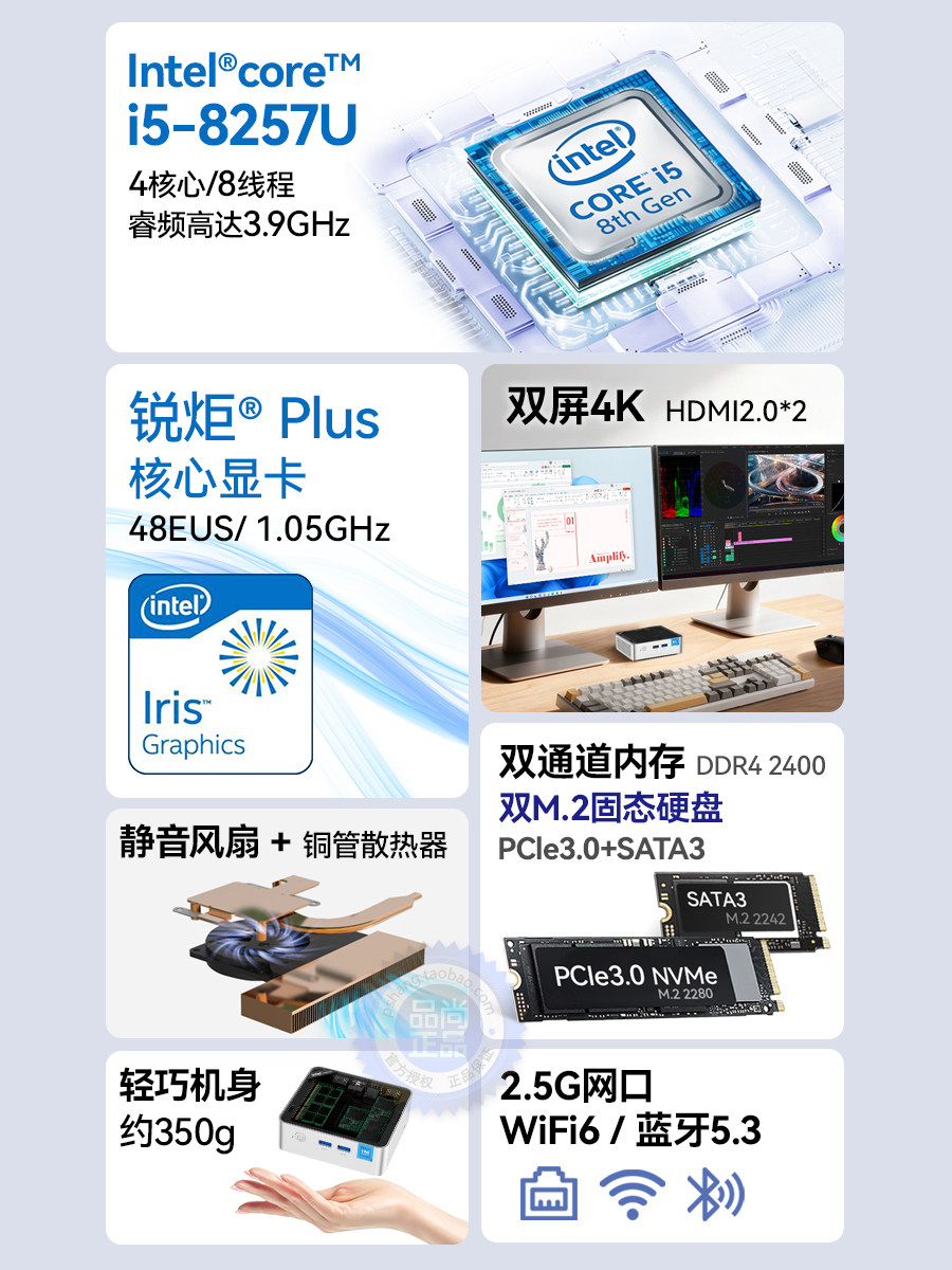 I5 Mini Host Computer 8257U for Home Use, Win11, Office and Gaming, Super Cost-Effective Mini Computer, 4K Dual Display, Barebone System