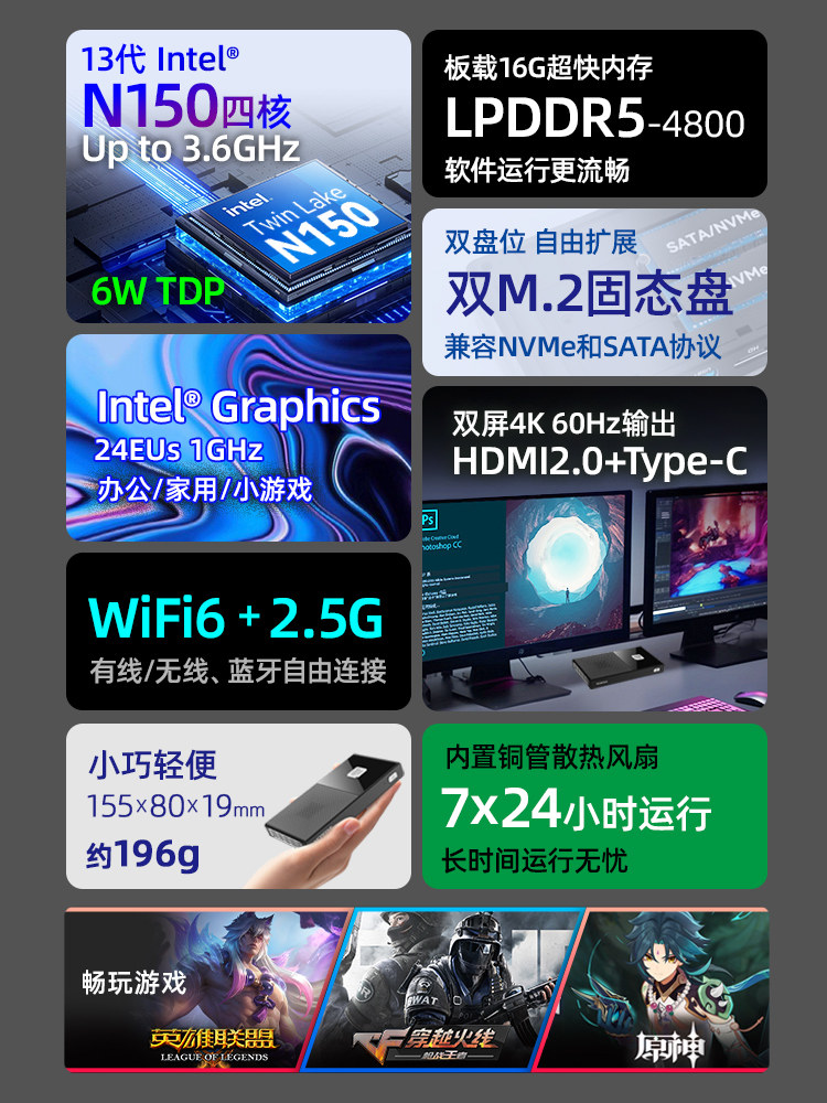 Mofang 13Th Generation N150 Mini Host Win11 Office Home Gaming 4K Portable Mini Pc Small Computer M6