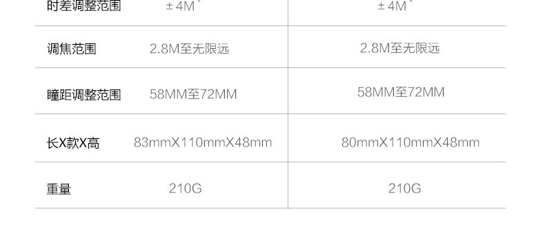 Ống nhòm Nhật Bản Pentax PENTAX UP có độ phân giải cao, túi đeo tay 8X21 - Kính viễn vọng / Kính / Kính ngoài trời ống nhòm chuyên dụng