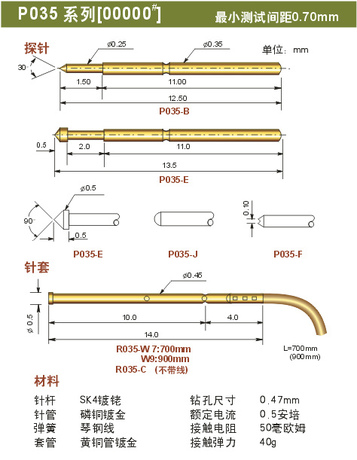 PCB̽P035 00000# JֱԲͷ ר뵯 ͨ붥