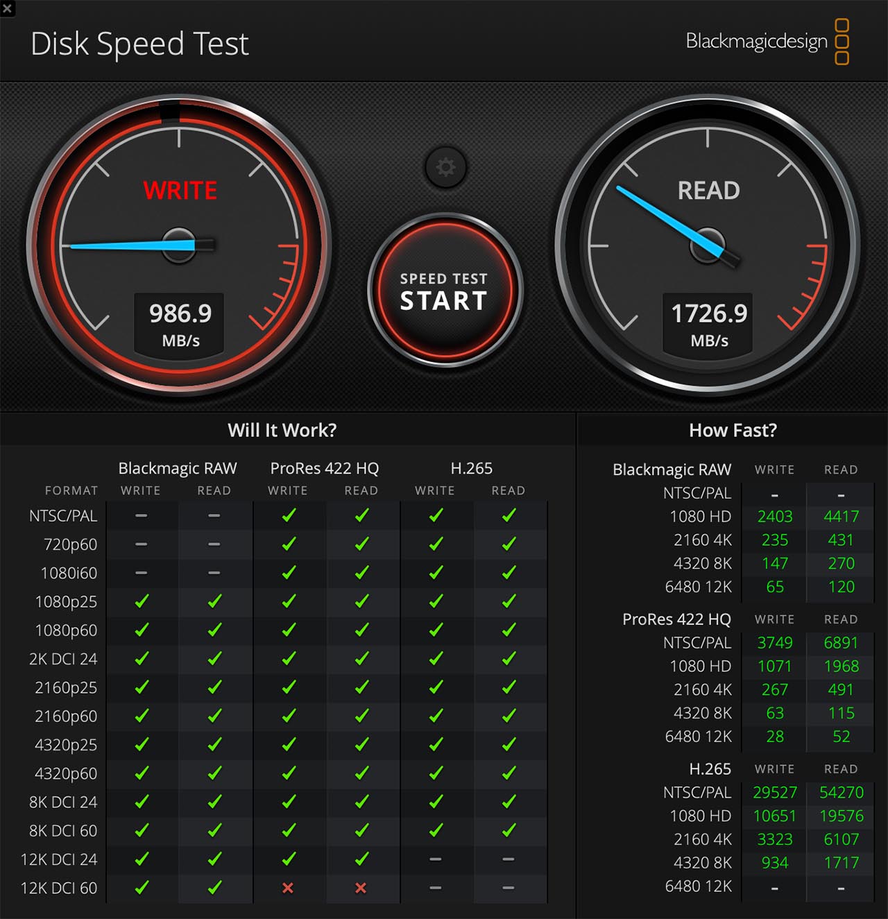 Baseus 倍思雷电3被动式20G USB3.2 Gen2 全功能数据线拆解 PD3.0快充E-marker 100瓦8K 60HZ显示器线 移动硬盘线 USB C TO USB C CABLE