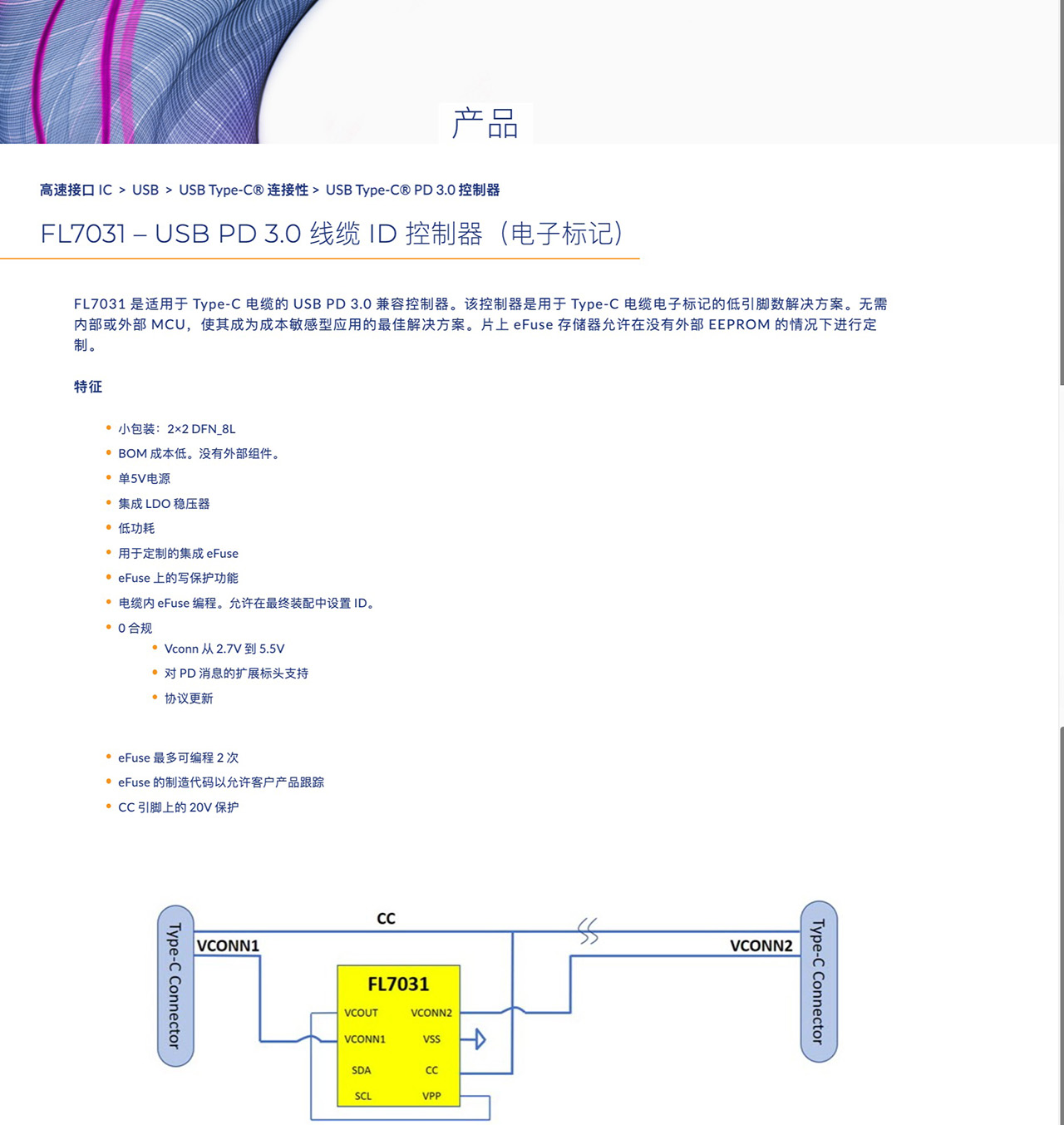 雷电3硬盘数据线 FL7031 USB C TO USB C Cable 被动式20G全功能数据线 USB3.2 GEN2 PD3.0快充线E-marker芯片100瓦5A 4K 8K 60HZ显示器线