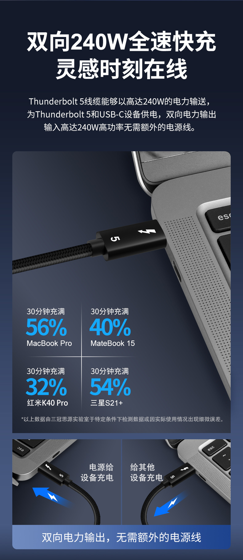 全新原装 适应联想Lenovo雷电5双Type-C线240W快充线PD3.1快充80Gbps 数据线TBT5 SC10W364698 5C10V25728 USB C Cable-3Cgeek,只卖正品 收售工厂呆滞库存尾单 全新原装 适应联想Lenovo雷电5双Type-C线240W快充线PD3.1快充80Gbps 数据线TBT5 SC10W364698 5C10V25728 USB C Cable