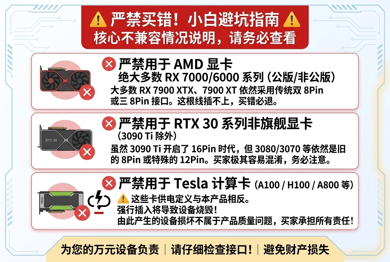 暴力拆解16Pin显卡转接线2x8Pin转16pin 12VHPWR供电线 NVIDIA英伟达030-1633-000 5.0连接线 RTX 4090/4080供电安全防烧指南-3Cgeek,只卖正品 收售工厂呆滞库存尾单 暴力拆解16Pin显卡转接线2x8Pin转16pin 12VHPWR供电线 NVIDIA英伟达030-1633-000 5.0连接线 RTX 4090/4080供电安全防烧指南
