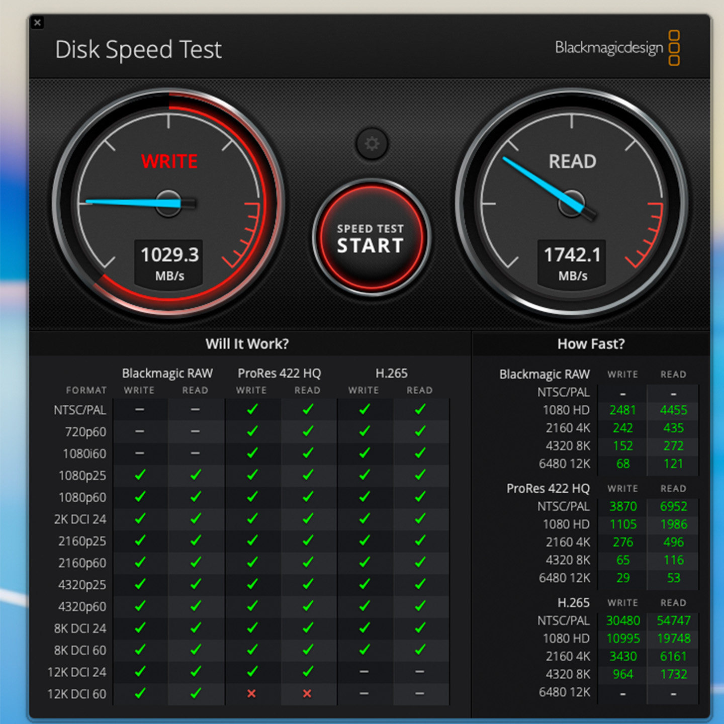RED原厂双Type-C全功能数据线 PD 100W快充20Gbps高速 USB 3.2 Gen2 支持8K 60Hz/4K 144Hz E-marker 同轴线CC线USB C TO USB C CABLE-3Cgeek,只卖正品 收售工厂呆滞库存尾单 RED原厂双Type-C全功能数据线 PD 100W快充20Gbps高速 USB 3.2 Gen2 支持8K 60Hz/4K 144Hz E-marker 同轴线CC线USB C TO USB C CABLE