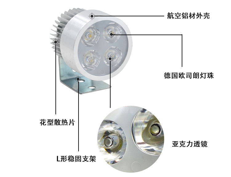 Pin xe dẫn đèn đèn pha xe máy điện đèn sửa đổi bên ngoài đèn điện chói siêu sáng chảy đèn