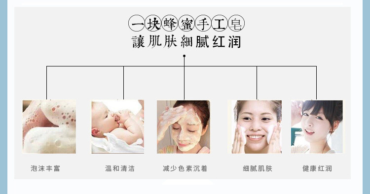 Mật ong lạnh handmade xà phòng kiểm soát dầu hydrating tinh dầu xà phòng làm sạch sâu xà phòng tắm sữa dâu xin lưu ý - Tinh dầu điều trị tinh dầu giá rẻ