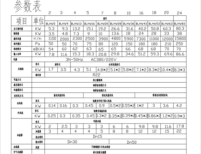 Осушитель воздуха 恒温恒湿空调 恒温恒湿机 恒湿机 精密空调 精密贝菱空调blhw10 Belin