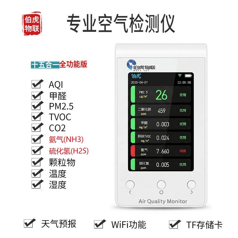 Bh13-Nh3 Professional Odor Ammonia Gas Hydrogen Sulfide Detector Pm2.5 Formaldehyde Co2 Temperature and Humidity Tvoc Electrochemical