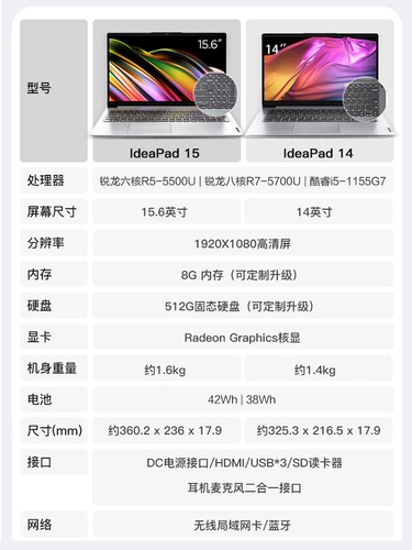 [Новая подлинная] Lenovo/Lenovo IdeaPad 15 Большой экранный офис Ультра -типичный ноутбук компьютер