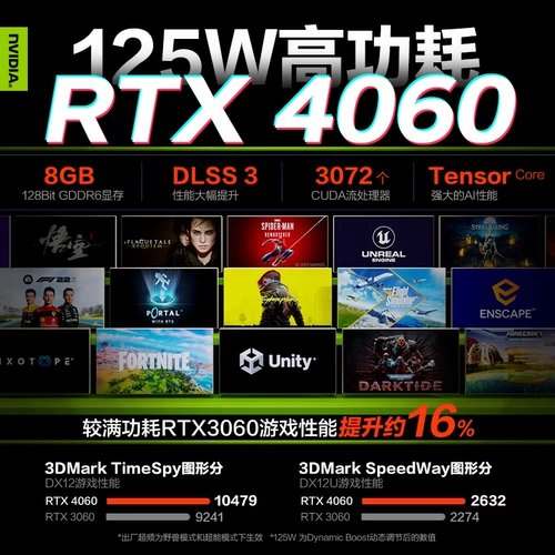 Lenovo/联想 Игровой ноутбук, RTX4060