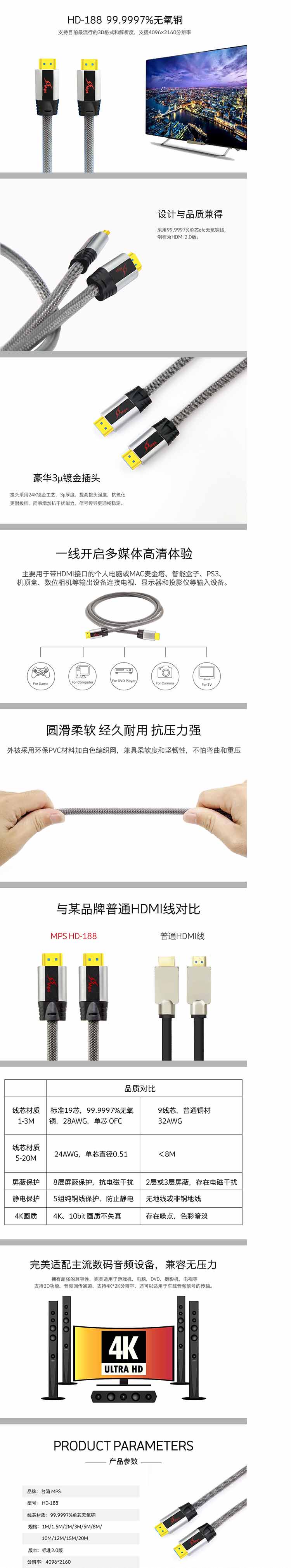 Кабель HDMI 台湾mps hd-188/hd-230/hd-280无氧铜hdmi线4k发烧2.0高清线全新