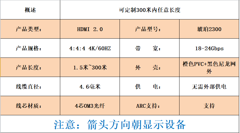Кабель HDMI palic柏力 紫水晶8300高清线8k投影机视频2.1光纤hdmi带宽48g电脑