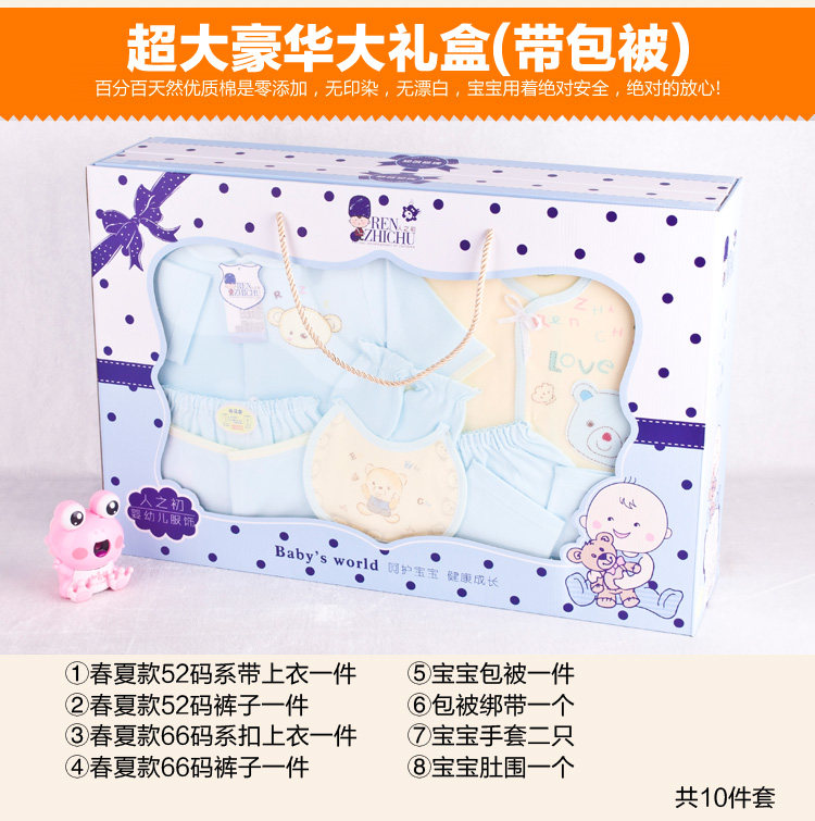 Coffret cadeau pour bébé - Vêtements + Accessoires - Ref 1956401 Image 8