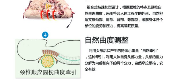 gối cổ tử cung cổ tử cung cổ Ai Kangjia bài hát nóng với y học Trung Quốc cổ tử cung gối chăm sóc sức khỏe truyền thống tròn cứng cổ tử cung gối kiều mạch gối - Gối