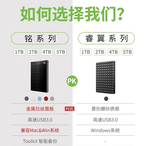 Seagate Mobile жесткий диск с высокой скоростью USB3.0 Подпись 2TB шифрование 1t высокого уровня Mac Внешнее хранилище One Touch