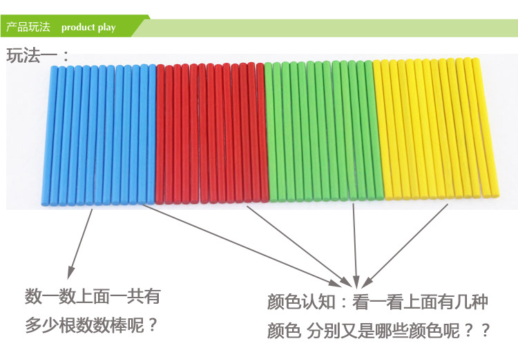 幼児加減乗除デジタル棒を用いた児童数学計算棒,タオバオ代行-チャイナトレーディング