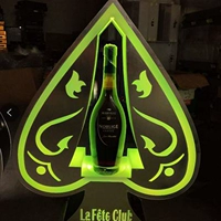 Небо голубые акриловые лопаты