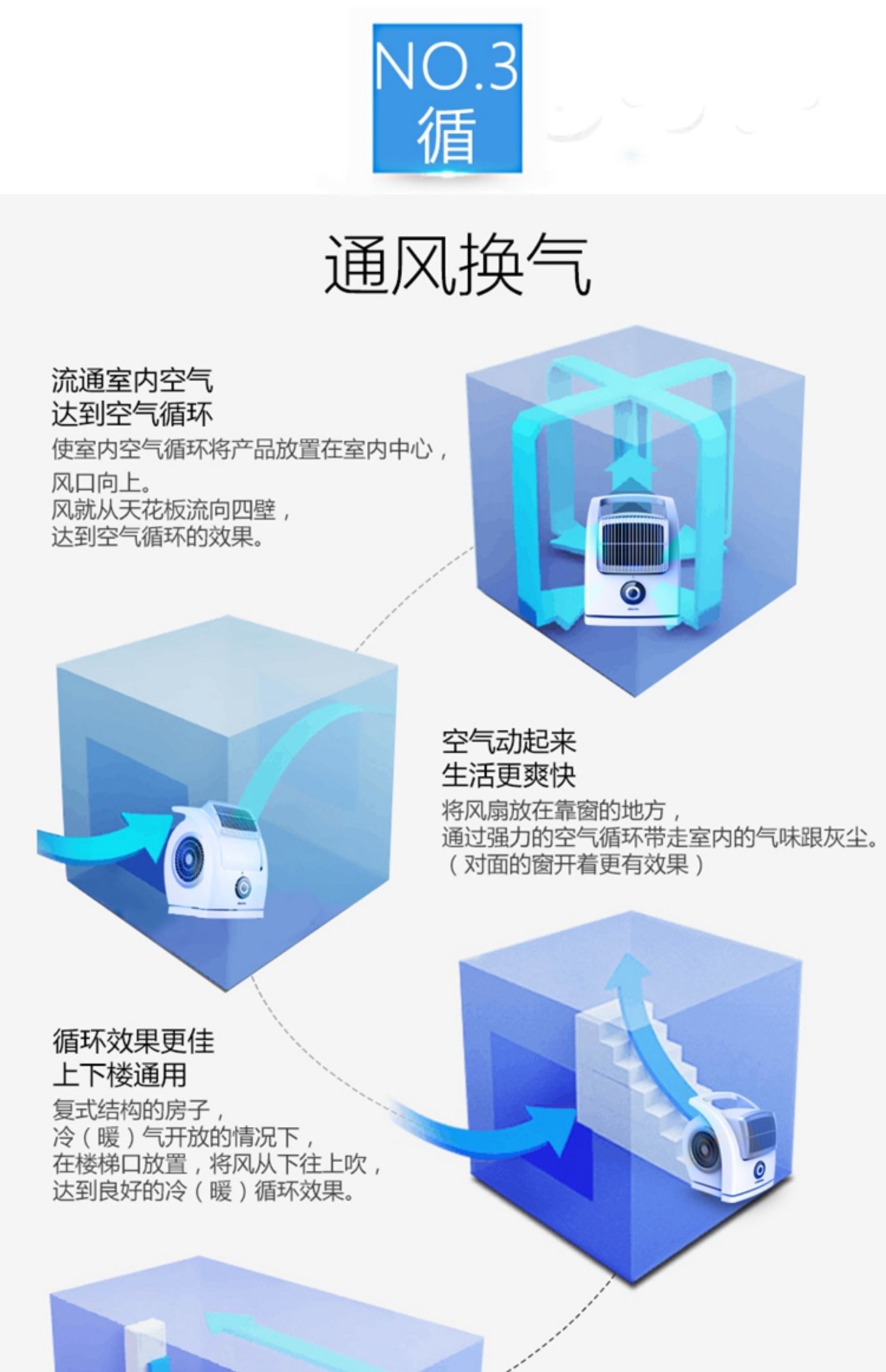 Quạt điện Hàn Quốc gió lớn không cánh quạt máy tính để bàn tháp quạt nhà yên tĩnh lưu thông không khí quạt đối lưu - Quạt điện quạt điều hòa boss s106
