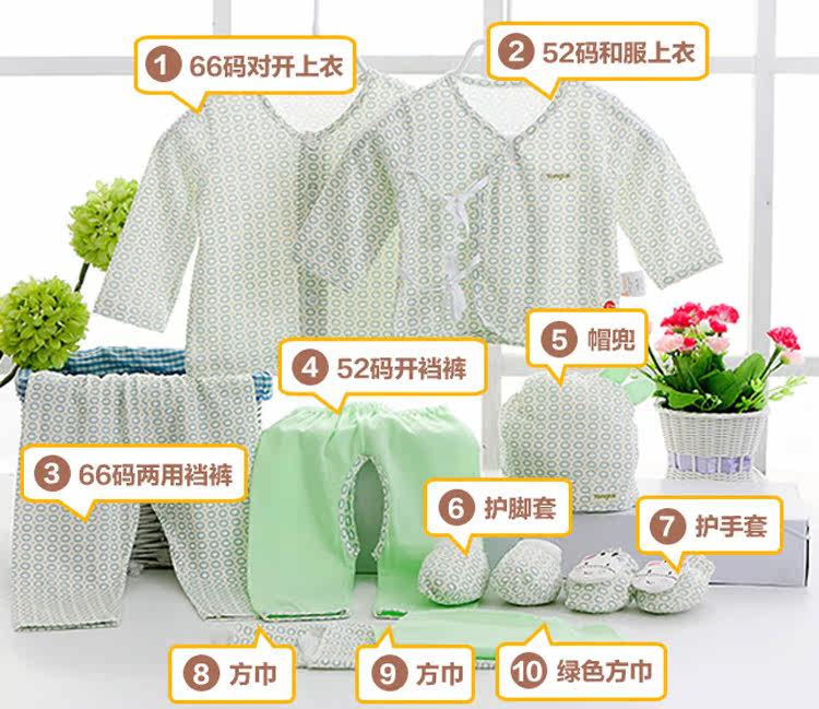 Coffret cadeau pour nouveau-né - Vêtements + Accessoires - Ref 1956083 Image 9