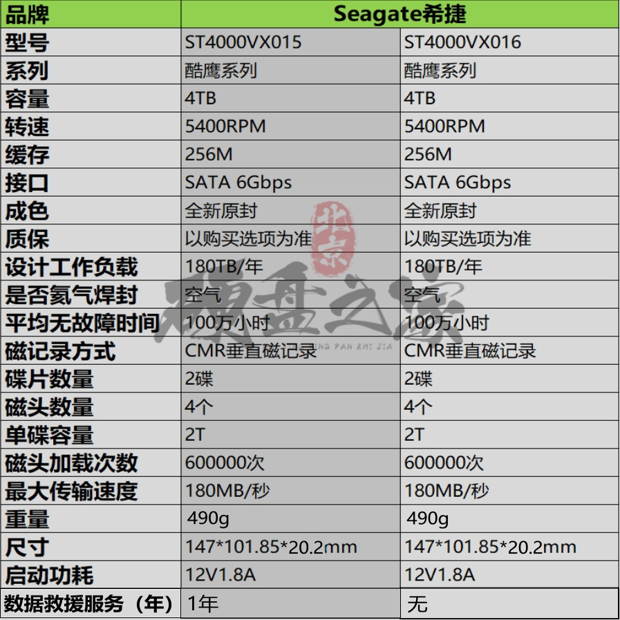 Жесткий диск Seagate 4T 3,5-дюймовый для видеосъемки UNPROFOR Seagate Cool Eagle ST4000VX015 VX016 CMR 4T TB
