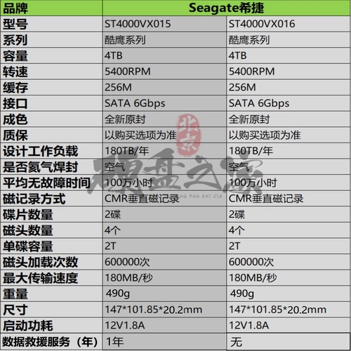 UNPROFOR Seagate Cool Eagle ST4000VX015 VX016 CMR 4T TB 3,5-дюймовый жесткий диск с видеоизображением