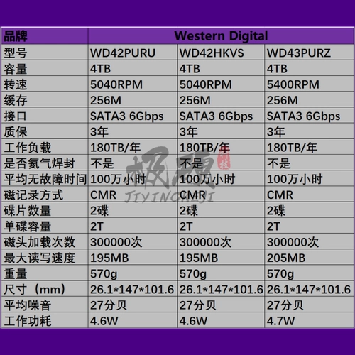 National Bank WesternWD43PURZ 4T TB SATA Purple Disk HD Мониторинг Настольный компьютер Механический жесткий диск WD42PURU