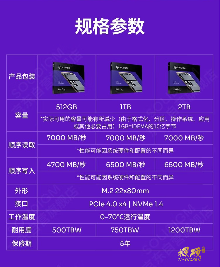 SSD Накопитель Solidigm P44 Pro M.2 NVMe PCIe 4.0 2TB