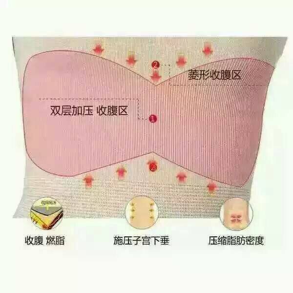 Corset amincissant - Ref 685720 Image 9