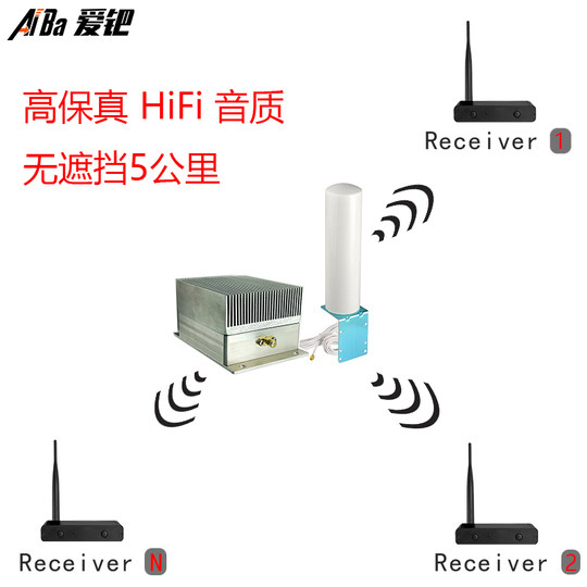 Uhf Wireless Audio Transmission Empty 5-Kilometer High-Fidelity Stereo One-Shot Multi-Collection Engineering Long-Distance Transmitter