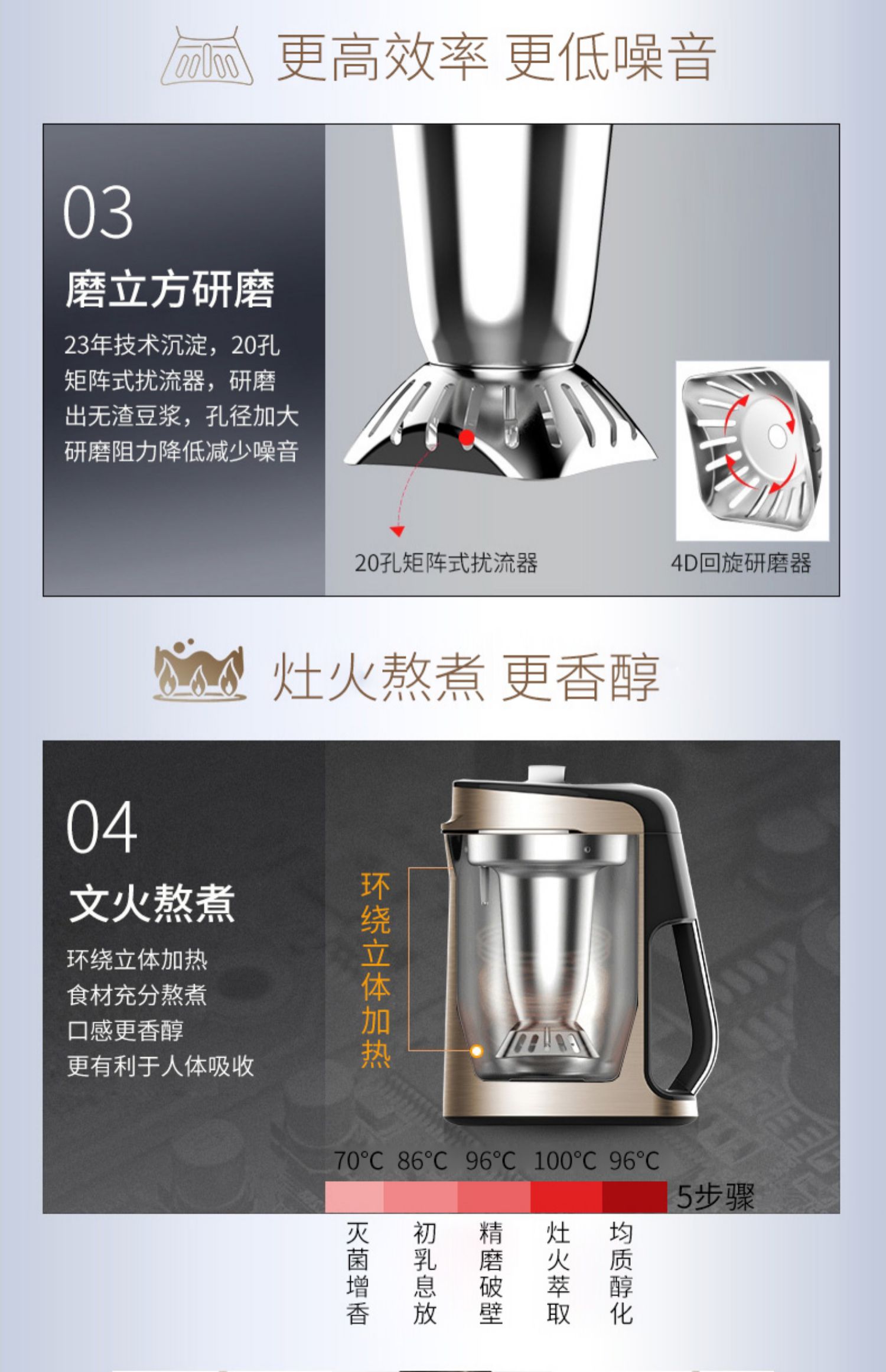 9 Yang Soymilk home tự động chính hãng 2018 mới bị hỏng tường lọc miễn phí cửa hàng chính thức thông minh P10 máy làm sữa hạt nào tốt