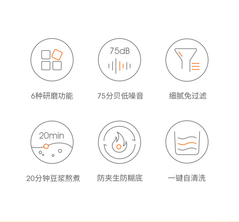 九阳 L971 全自动小型破壁豆浆机  一建自清洗 图3