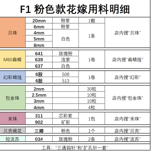 Zs 巧 巧 巧 Оригинальная данчанская нож для брака подвеска подвеска подвеска