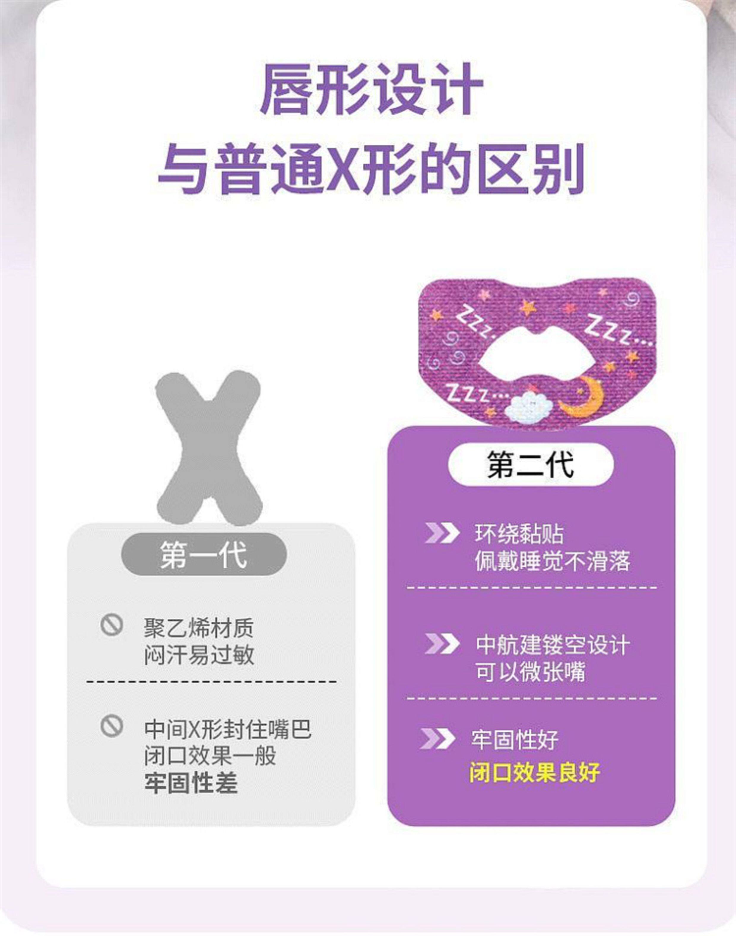 Анти-храп продукты 嘴巴闭口呼吸矫正贴封嘴封口唇贴闭嘴止鼾儿童睡觉防张嘴睡眠神器
