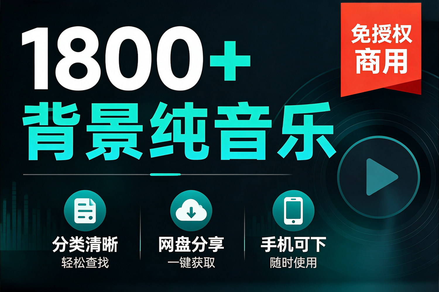 拒绝版权警告！1800首CC0免授权纯音乐打包带走，短视频自媒体必备神器！