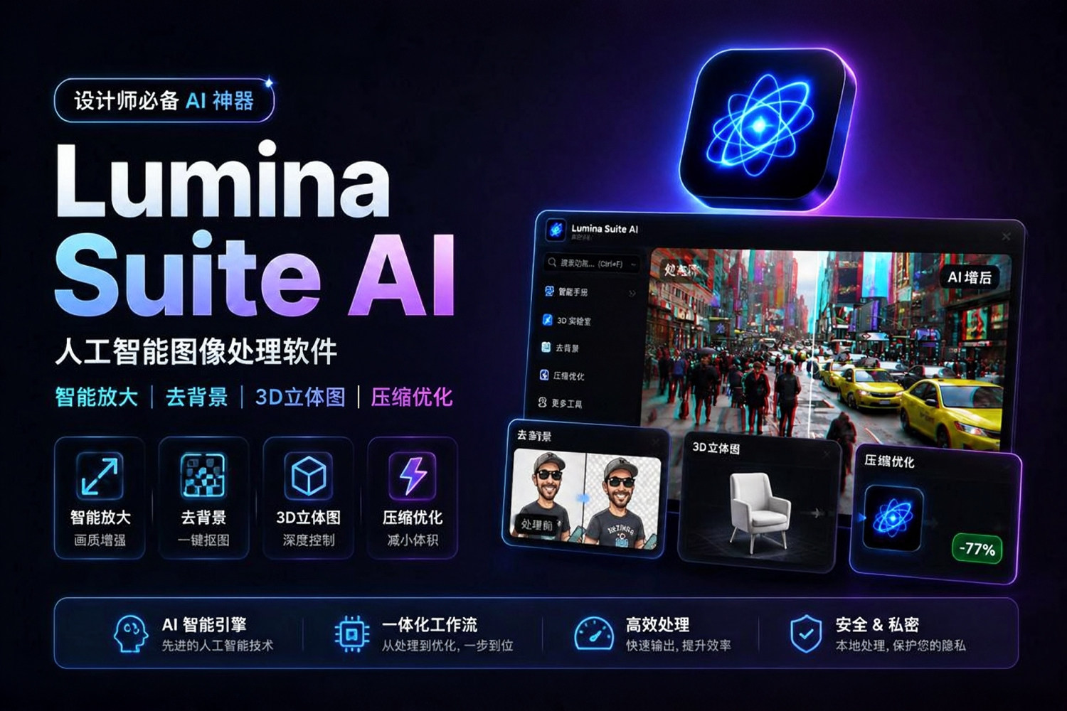 全新AI智能神器 Lumina Suite AI 独家汉化版 集智能放大、抠图、3D特效于一体的本地AI修图神器 释放GPU潜能 批量处理更高效
