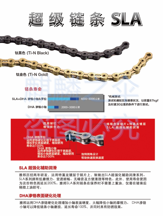 Chaîne de vélo - Ref 2367243 Image 19