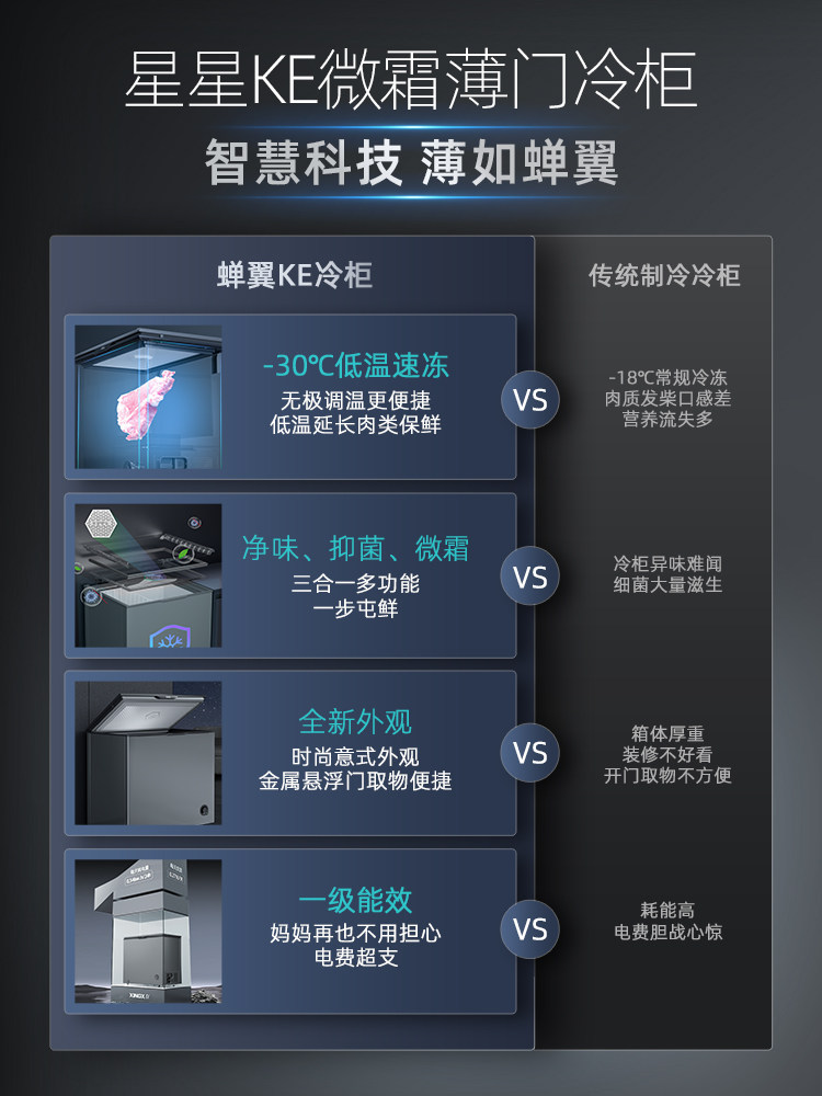 Xingxing 200-Liter Thin-Door Freezer for Home Use, Small Fresh-Keeping and Freezing Mini Freezer, Energy-Saving Refrigerator, Official Flagship Store