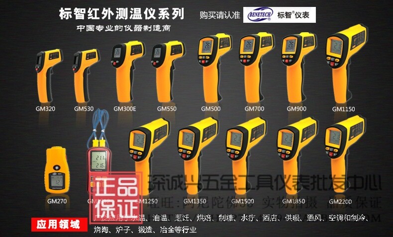 Реклама серии температурных измерений