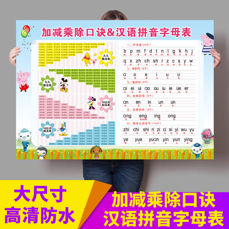 Primary school common syllables full table Flip chart poster Children's first grade phonics Pinyin syllables full table Alphabet table