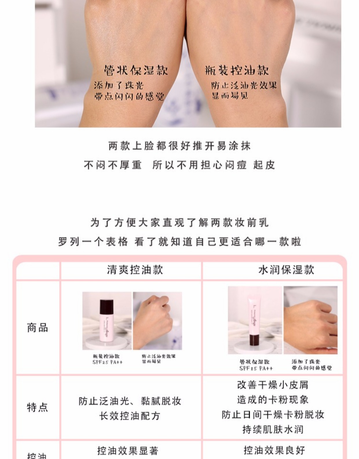 Pink Star Grass Chicken King Sofina Sophia Oil Control Kem dưỡng ẩm trang điểm | Sữa cô lập làm sáng da 25ml che khuyết điểm the face shop