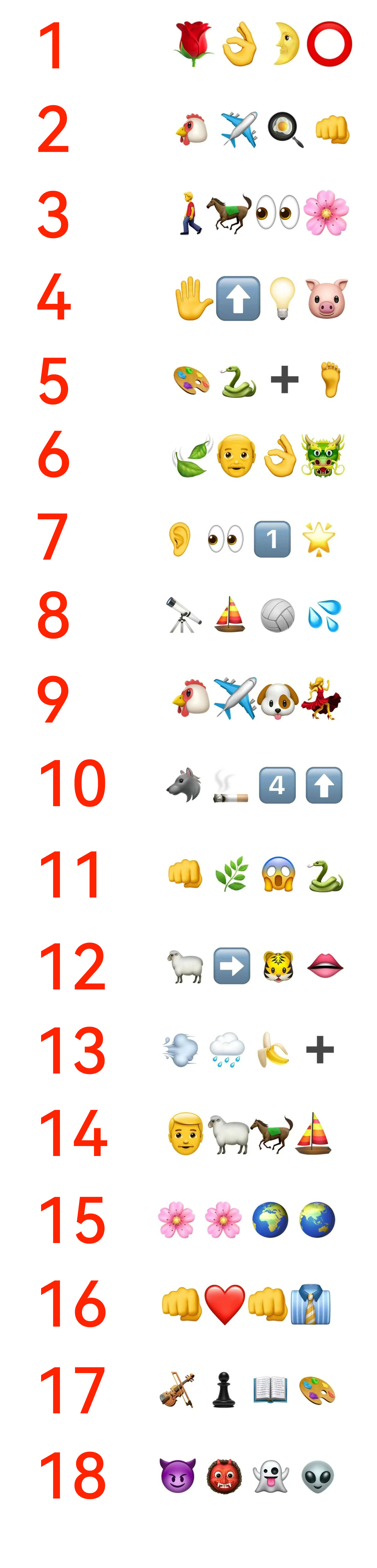 “emoji猜成语” 趣味十足,大朋友小朋友一起来玩~ - 闲唠八卦 - 淘江湖