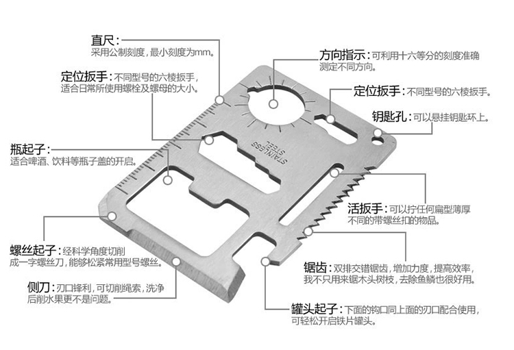 Thiết bị ngoài trời cung cấp thẻ cuộc sống quân đội thẻ dao Thụy Sĩ quân đội dao thẻ quân đội dao đa chức năng thẻ nhỏ dao 2 giá dao găm quân đội Mỹ