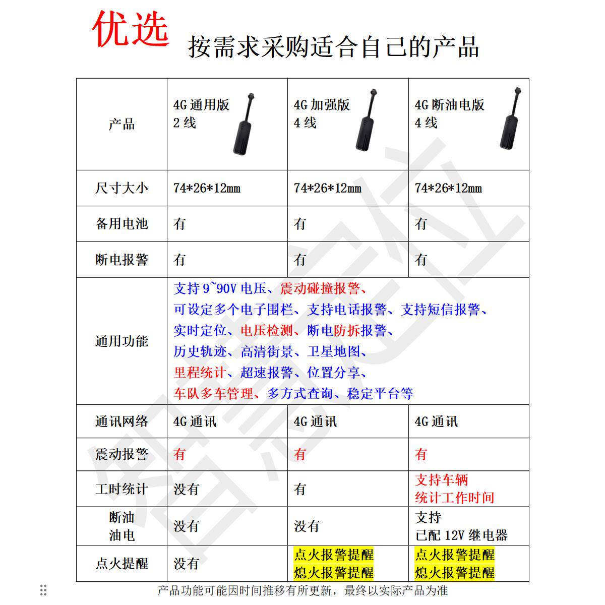 电动三轮车十大品牌排名，拯救你的出行难题！