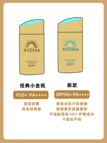 Связанная Anessa Annai Sunscreen Маленький золотой бутылок Солнце